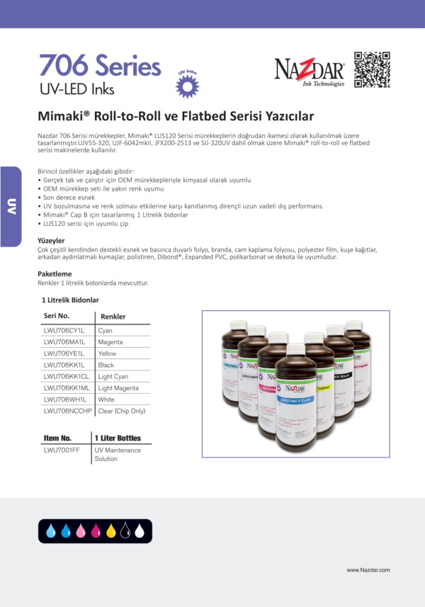 706 Series UV-LED INKS - Anka Grup Reklam